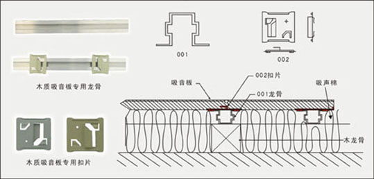 吸音板的安裝,吸音板安裝施工 吸音板的安裝(圖2)