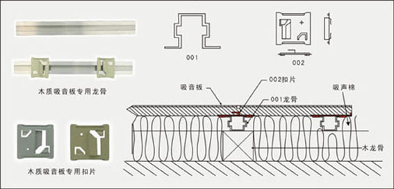 木質吸音板安裝施工,木質吸音板安裝 木質吸音板安裝施工(圖2)