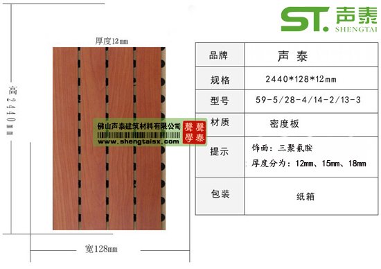如何應(yīng)用對聲學(xué)材料(圖1) 如何應(yīng)用對聲學(xué)材料(圖1)