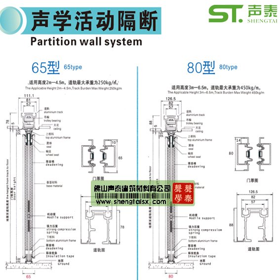 多功能廳活動隔斷案例圖(圖3) 多功能廳活動隔斷案例圖(圖3)
