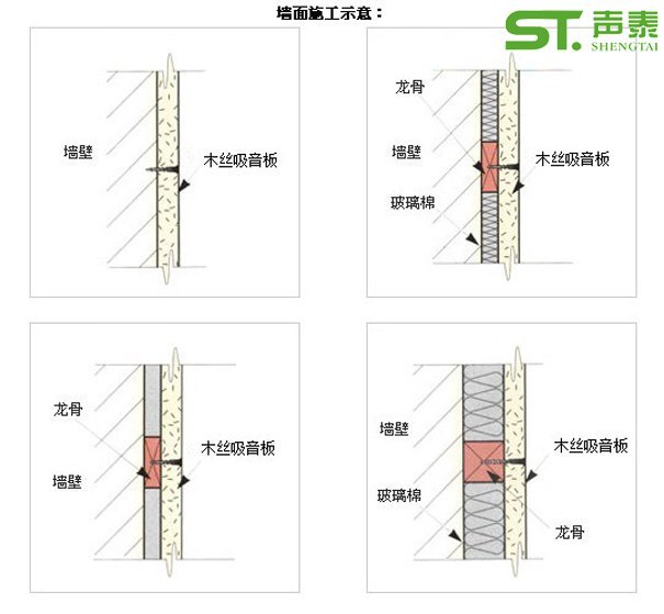 奧體中心墻面吸音板安裝節點圖(圖2)