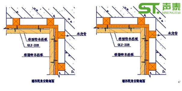 奧體中心墻面吸音板安裝節點圖(圖3)